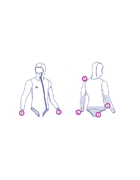 Vade Retro Neoprene Men's Jacket Special Guide 3mm