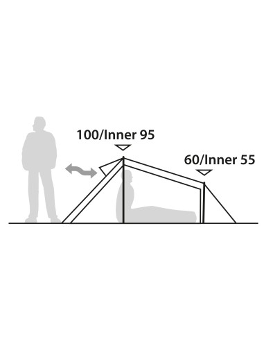 Αντίσκηνο Robens tent Challenger