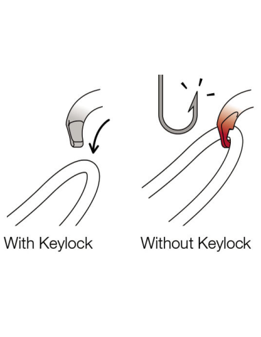 Petzl Sm'D Triact Lock