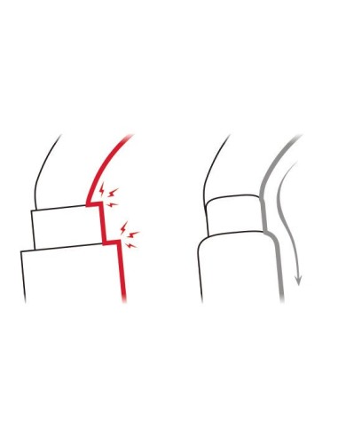 Petzl Oxan Triact Lock New