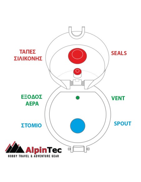 Παγούρι AlpinTec Bra Free - Fast Open 0.650lt Blue