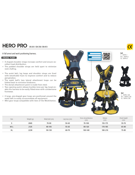 Εργατικό μποντριέ Beal hero Pro Black