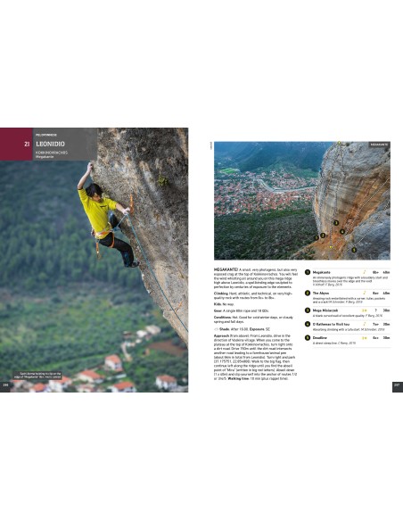 Greece Sport Climbing The Best