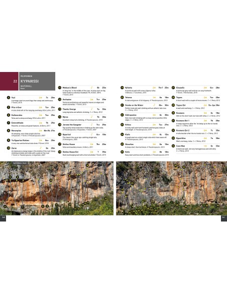 Greece Sport Climbing The Best