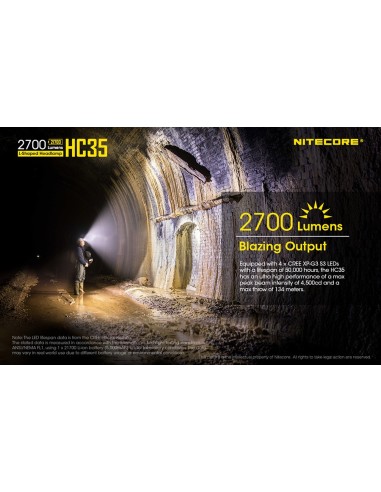 Φακός Κεφαλής LED Nitecore HC35