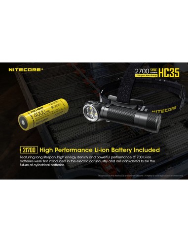 Φακός Κεφαλής LED Nitecore HC35