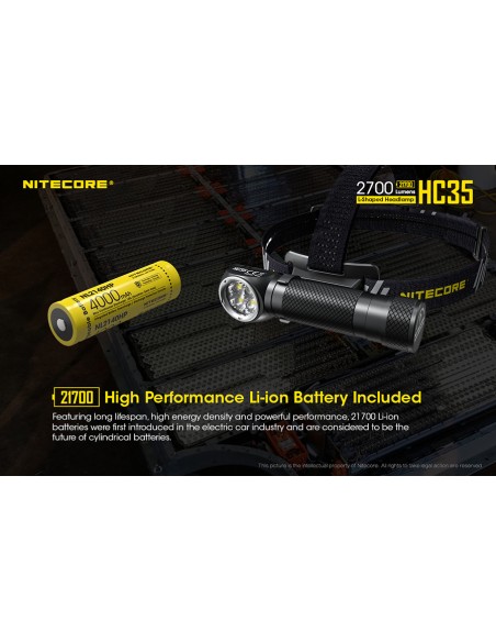 Φακός Κεφαλής LED Nitecore HC35