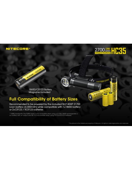 Φακός Κεφαλής LED Nitecore HC35