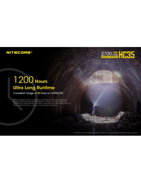 Φακός Κεφαλής LED Nitecore HC35