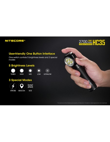 Φακός Κεφαλής LED Nitecore HC35