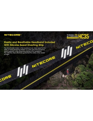 Φακός Κεφαλής LED Nitecore HC35