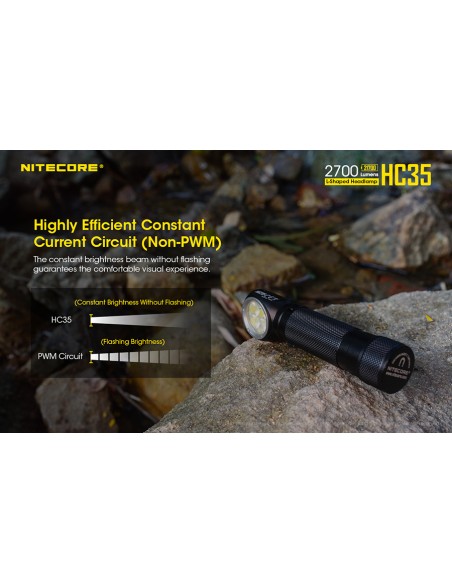 Φακός Κεφαλής LED Nitecore HC35