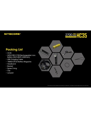Φακός Κεφαλής LED Nitecore HC35