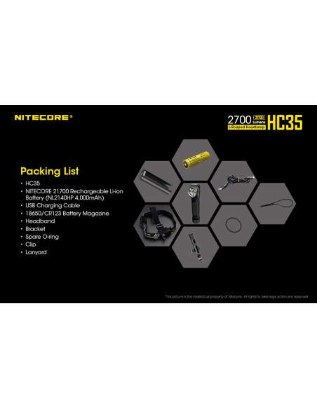 Φακός Κεφαλής LED Nitecore HC35