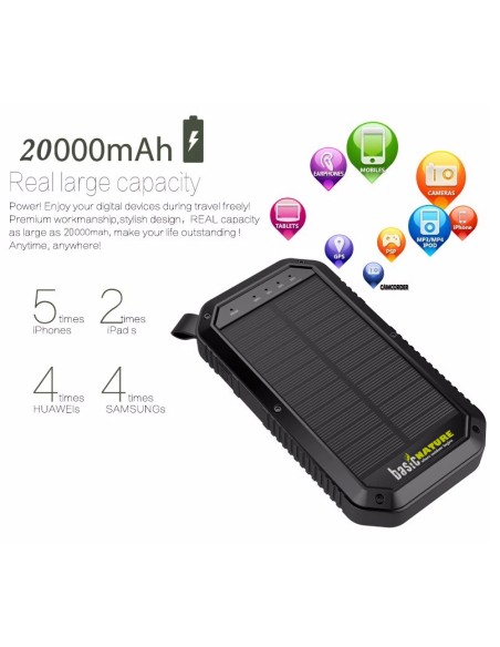 Φορητός Φορτιστής BasicNature Powerbank 20000 mAh