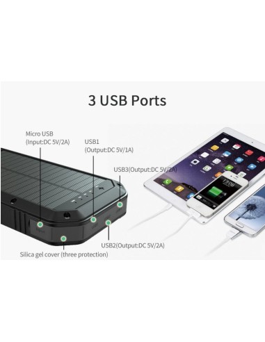 Φορητός Φορτιστής BasicNature Powerbank 20000 mAh
