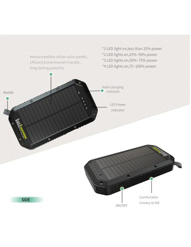 Φορητός Φορτιστής BasicNature Powerbank 20000 mAh