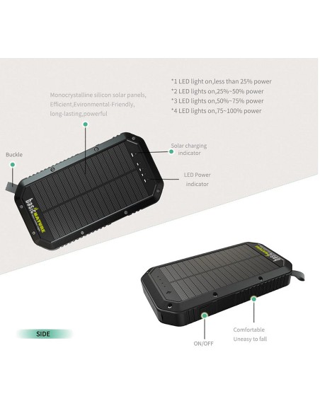 Φορητός Φορτιστής BasicNature Powerbank 20000 mAh
