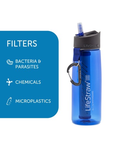 Φίλτρο νερού LifeStraw Go 2-Stage (green)