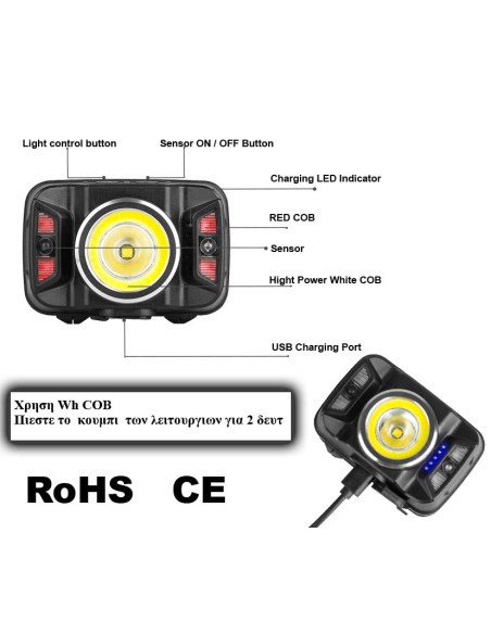 Φακός καφαλής Alpin 146Wh - 400LM - Sensor + White Cob