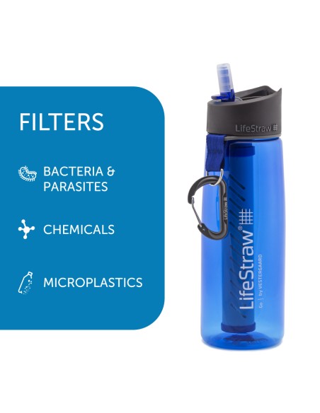 Φίλτρο νερού LifeStraw Go 1-Liter Grey