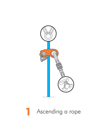 Φρενοτροχαλία Climbing Technology Rollnlock