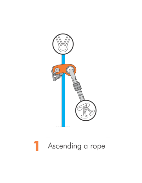 Φρενοτροχαλία Climbing Technology Rollnlock