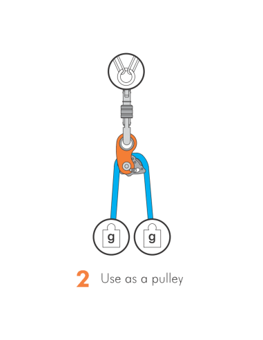 Φρενοτροχαλία Climbing Technology Rollnlock