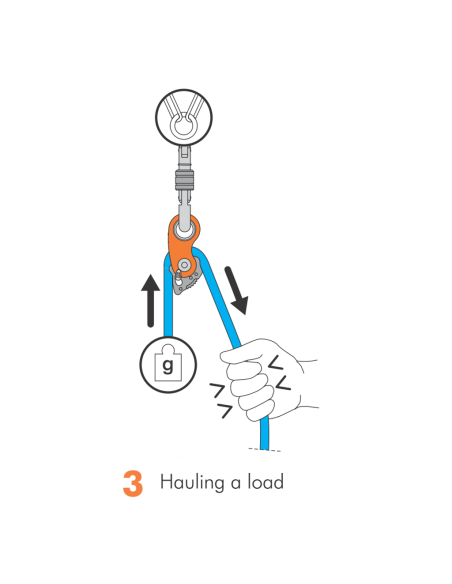 Φρενοτροχαλία Climbing Technology Rollnlock