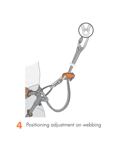 Φρενοτροχαλία Climbing Technology Rollnlock