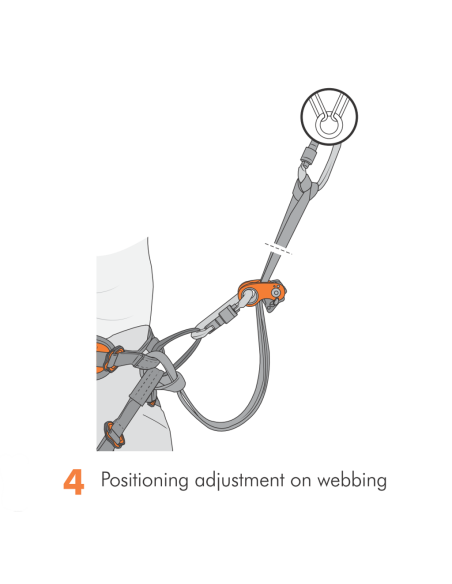 Φρενοτροχαλία Climbing Technology Rollnlock