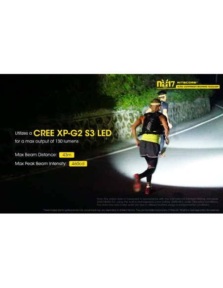 Φακός Κεφαλής LED Nitecore NU17 Black