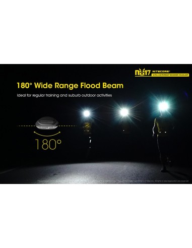 Φακός Κεφαλής LED Nitecore NU17 Black