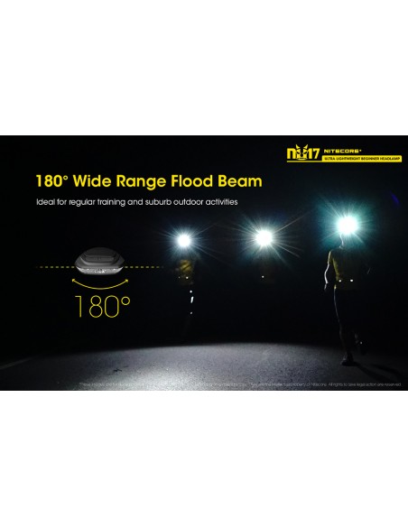 Φακός Κεφαλής LED Nitecore NU17 Black