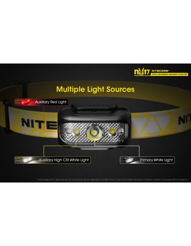 Φακός Κεφαλής LED Nitecore NU17 Black