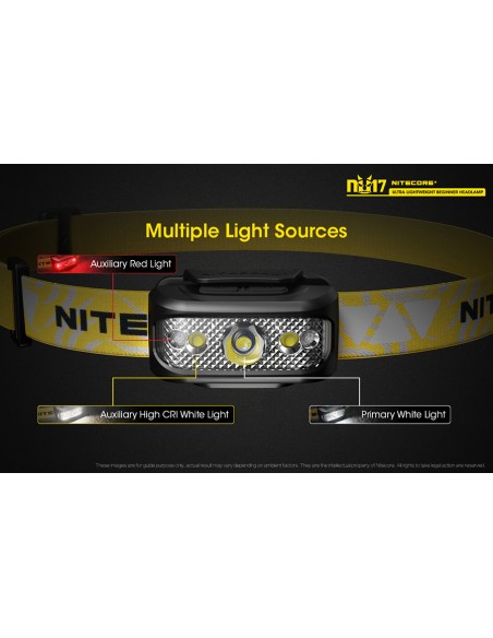 Φακός Κεφαλής LED Nitecore NU17 Black