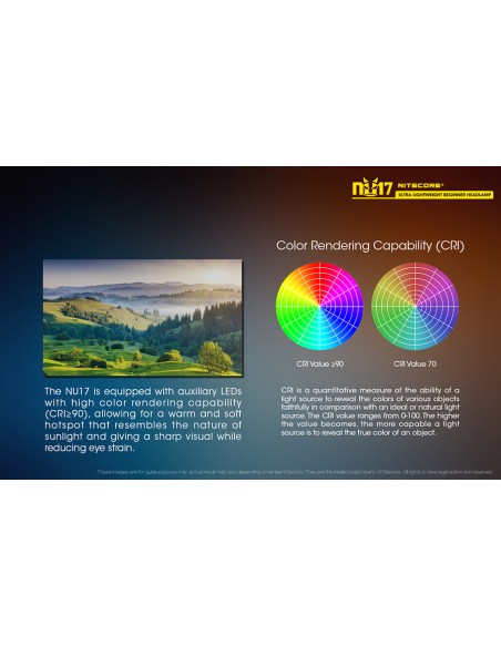 Φακός Κεφαλής LED Nitecore NU17 Black