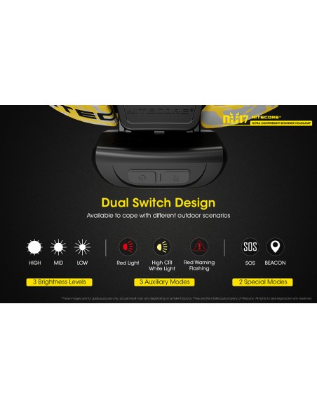 Φακός Κεφαλής LED Nitecore NU17 Black