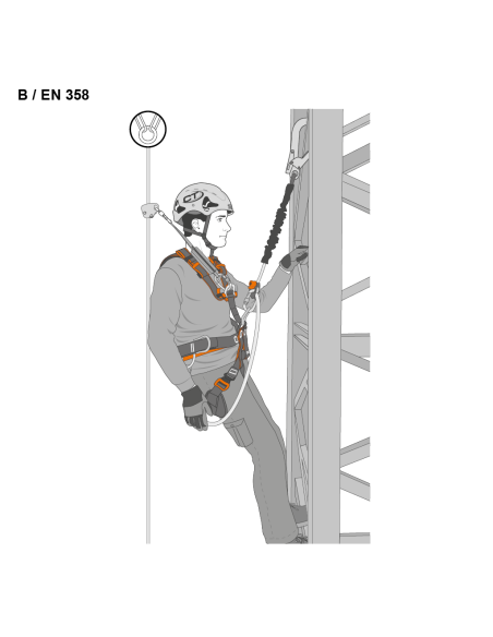 Ρυθμιστής θέσης εργασίας Climbing Technology Finch+ 4 m
