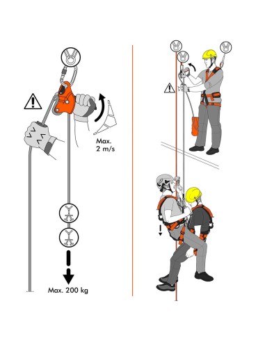 Climbing Technology Easy Access