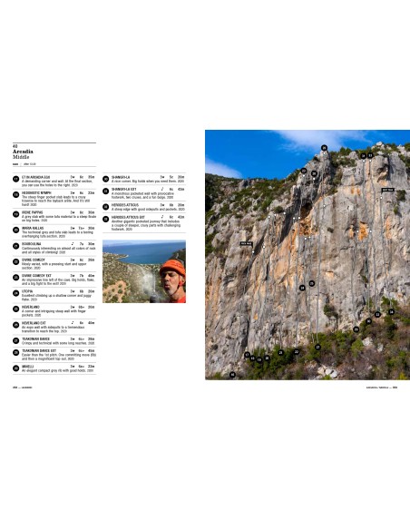 Leonidio & Kyparissi Guidebook – 2021 Edition
