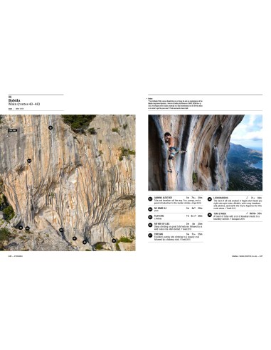 Leonidio & Kyparissi Guidebook – 2021 Edition