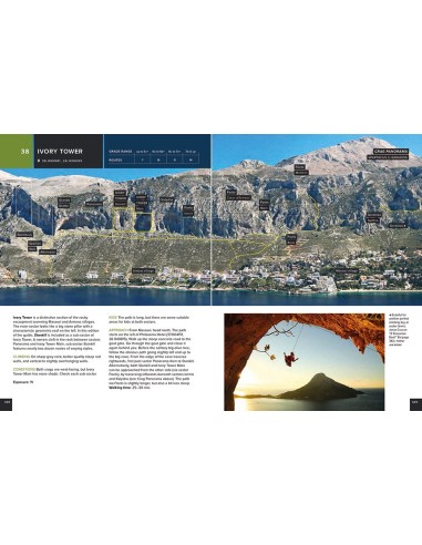 Kalymnos Climbing Guidebook 2008