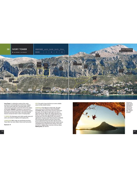 Kalymnos Climbing Guidebook 2008