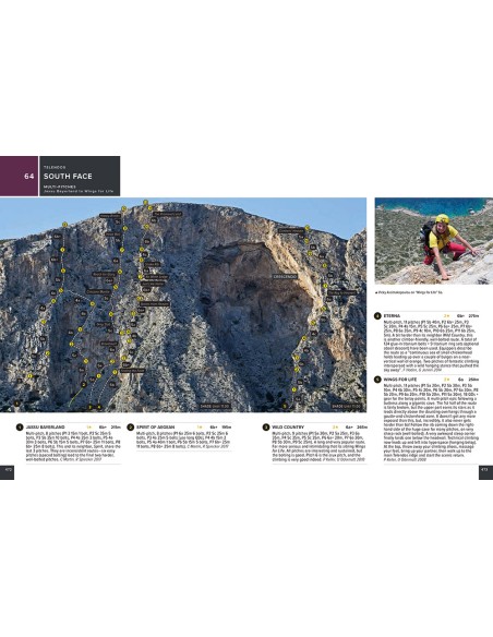 Kalymnos Climbing Guidebook 2008
