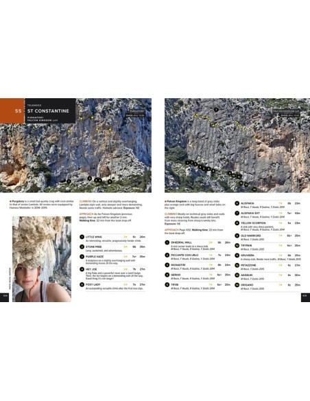 Kalymnos Climbing Guidebook 2008