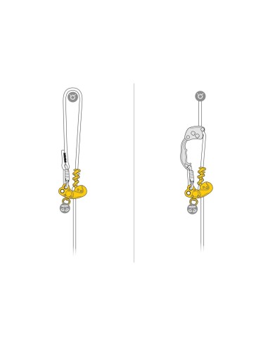 Petzl Zigzag Plus