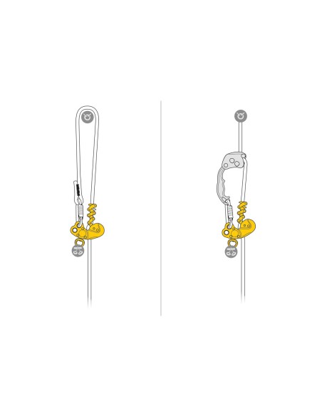 Petzl Zigzag Plus
