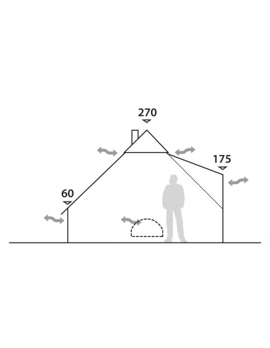 Σκηνή Robens Tent Klondike