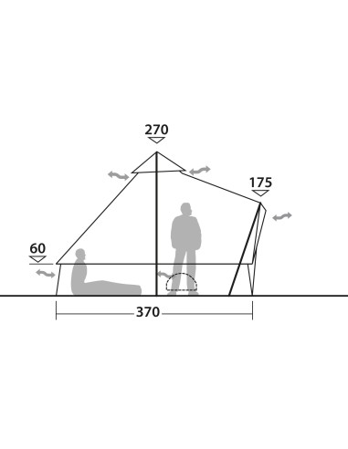 Σκηνή Robens Tent Klondike PRS